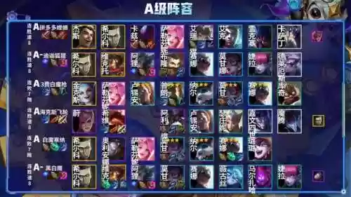 铲子飞轮阵容(金铲铲阵容怎么用)插图6