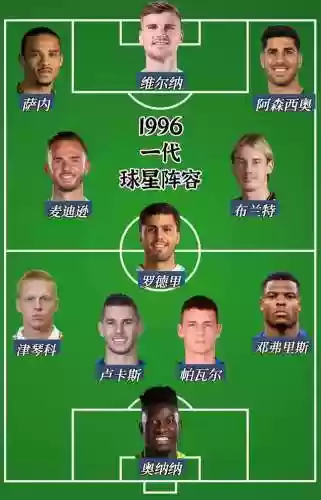 1996 德国阵容(1996年尤文图斯阵容)插图11