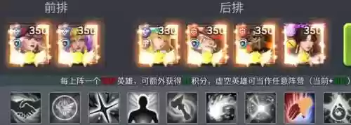 王者112阵容(王者荣耀强势阵容)插图12