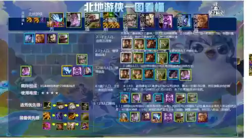 北地寒冰阵容(创造与魔法北境寒冰位置)插图4