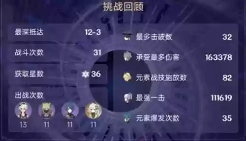 原始深渊阵容(山猫队历史最佳阵容)