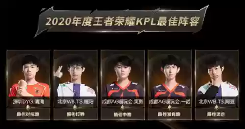 王者2020阵容(王者荣耀强势阵容)