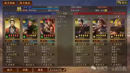 桃园标准阵容(桃园骑顶配战法搭配)插图18