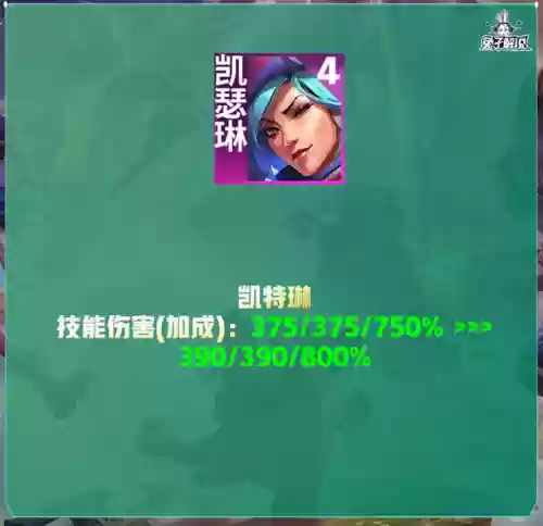 朋克95阵容(云顶s5.5阵容排行表)插图20