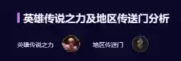 6虚空阵容(金铲铲之战s9虚空阵容搭配最强出装攻略)插图1