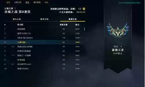 王者扎实阵容搭配