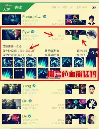 猛犸阵容搭配(猛犸象牙适合什么人带)插图2