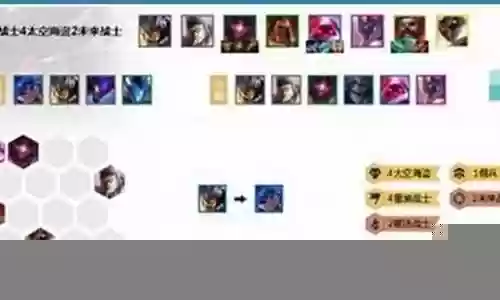大神海盗阵容搭配