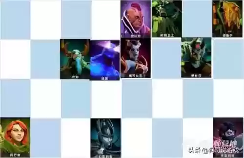 德鲁伊先知阵容(德鲁伊升级哪个天赋快)插图7