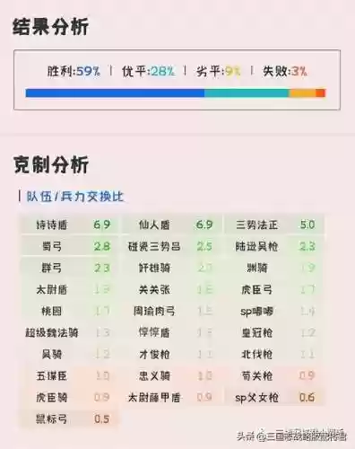 姬阵容搭配(泷夜叉姬阵容搭配pve)插图3