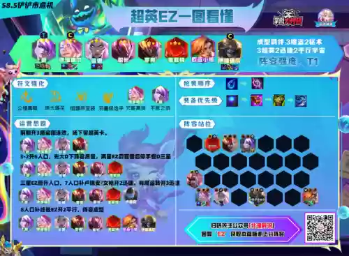云顶阵容13.7(云顶之奕3.5版本阵容)插图16