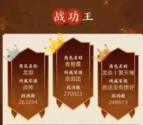 龙虎魏阵容(三国志战略版魏国阵容推荐)插图1