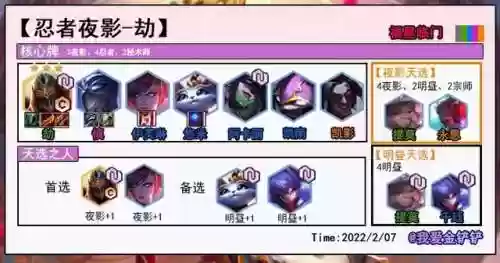 福星宝典阵容(三国全明星祝融夫人阵容)插图8