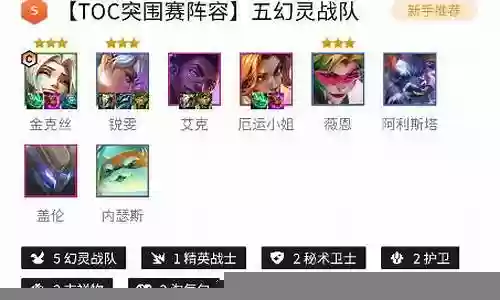 突围最新阵容搭配