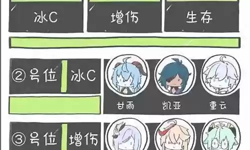 凌华绫人阵容搭配
