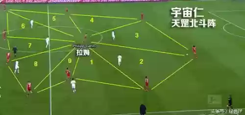 最疯狂阵容(部落大乱斗T0阵容)