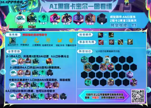 黑客推荐阵容(2077黑客流怎么玩)插图8