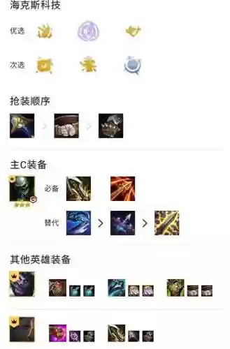 八五成型阵容(咸鱼之王88-10阵容)插图1