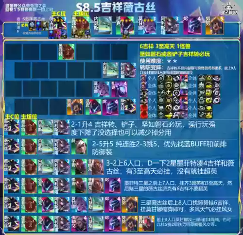 红莲442阵容(最佳阵容3133终极阵容)插图10