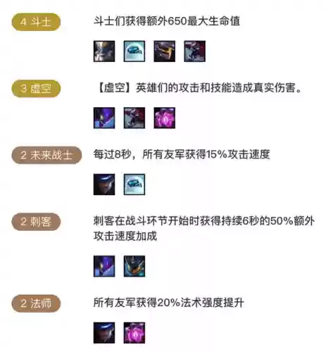 虚空最后阵容(虚空刺客流阵容攻略详解)插图5