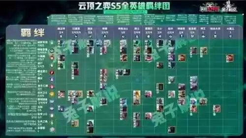 魔女丧尸阵容(丧尸大作战平民最强阵容)插图16