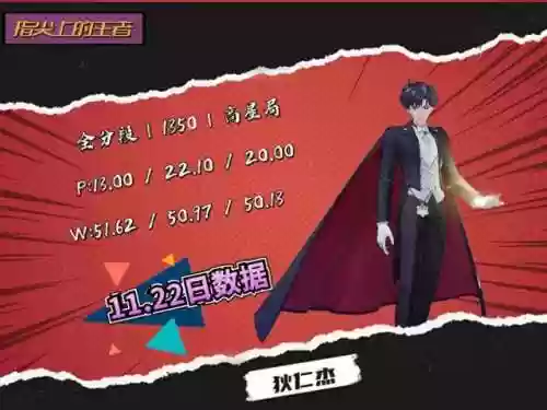 狄仁杰教学阵容(王者荣耀狄仁杰玩法攻略)