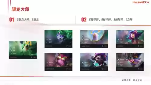 玉龙骰子阵容(百闻牌一目连骰子)插图4