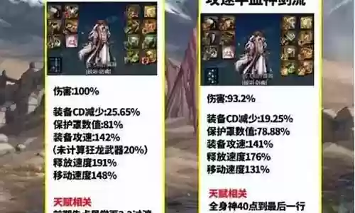 剑魂男女搭配阵容