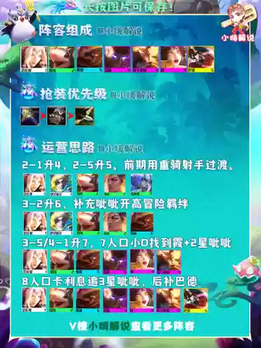 云顶吱吱阵容(云顶之奕3.5版本阵容)插图13