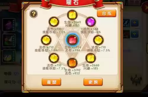 莫邪好友阵容(干将莫邪配什么辅助最好)插图2