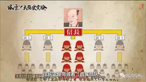 织田阵容站位(命运冠位指定阵容搭配)插图3