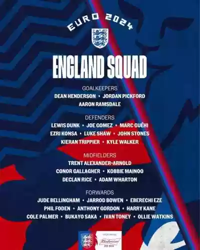 英格兰阵容 身价(2018英格兰世界杯阵容)