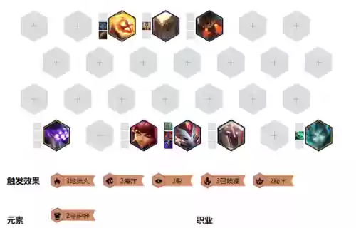 版本影阵容(锚点降临阵容搭配2023)插图2