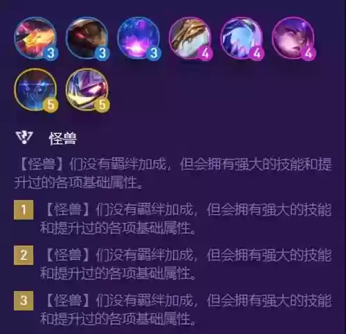 卓尔不群怪兽阵容(奥特曼系列ol昭和最强阵容)
