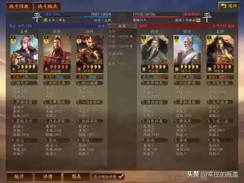 孙权最强阵容(白板孙权t0阵容推荐)插图16