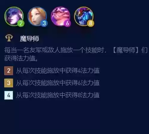 枪手阵容蛙(6枪手都有什么配什么)插图1