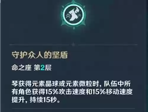 散兵钟离阵容(钟离主c阵容推荐)