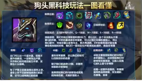 赛狗阵容教学(狗头大作战阵容)插图3