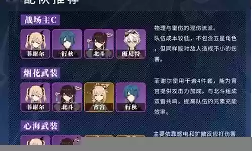 菲儿阵容搭配