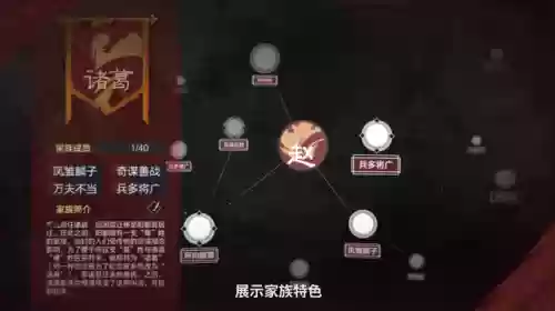 率土之滨家族阵容(率土之滨目前最强阵容)插图3