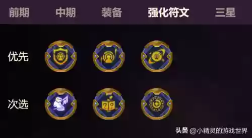迅捷老鼠阵容(植物大战阵容搭配)插图4