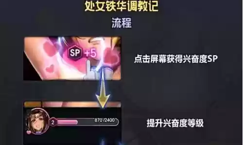 逆王传说推图阵容搭配