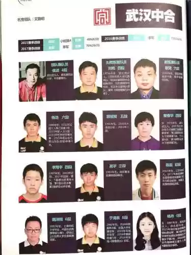 城市比赛阵容(lpl在哪个城市比赛)插图24
