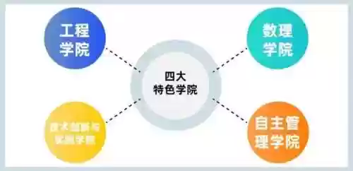 附属美丽阵容(附属美丽那三个是人吗)插图14