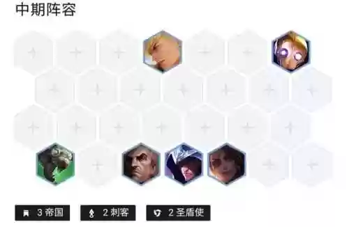 联盟帝国阵容(梦幻模拟战帝国阵容搭配)插图6