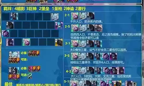 暗影佛爷阵容搭配