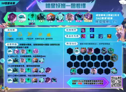 烈焰船长阵容(云顶之弈3.5船长阵容推荐)插图16