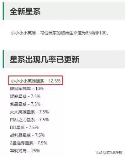 85星系阵容(五皇崛起阵容搭配)