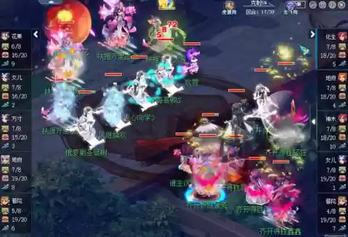 科系阵容设置(大学有什么科系)插图3
