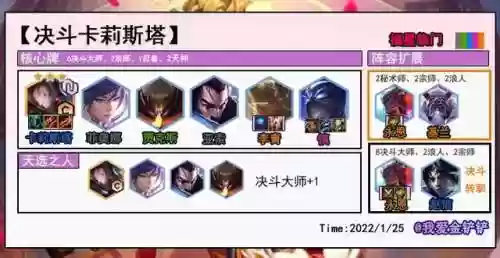 福星宝典阵容(三国全明星祝融夫人阵容)插图6